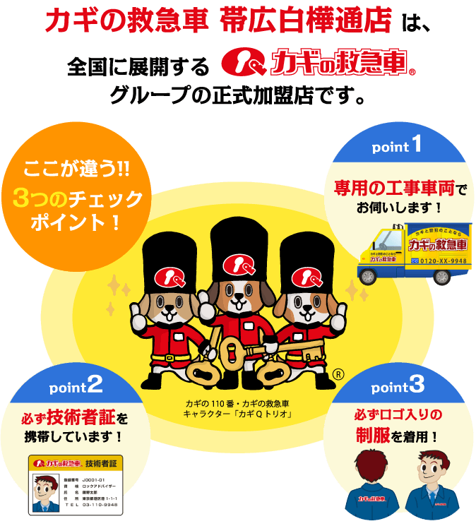 3つのチェックポイント